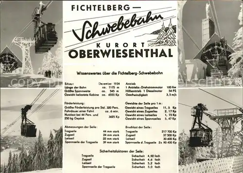 AK / Ansichtskarte Oberwiesenthal Erzgebirge Fichtelberg Schwebebahn Wintersportplatz Kurort Kat. Oberwiesenthal