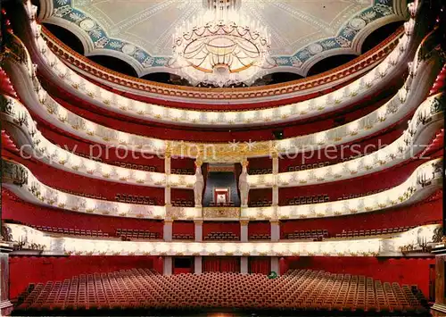 AK / Ansichtskarte Theater Muenchen Natioal Theater Zuschauerraum  Kat. Theater