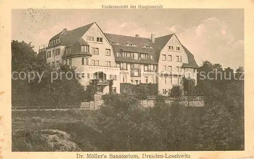 AK / Ansichtskarte Loschwitz Dresden Dr Moellers Sanatorium