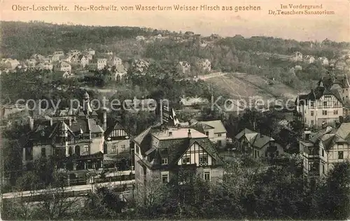 AK / Ansichtskarte Loschwitz Dresden mit Neu Rochwitz vom Wasserturm Weisser Hirsch Dr Teuschers Sanatorium
