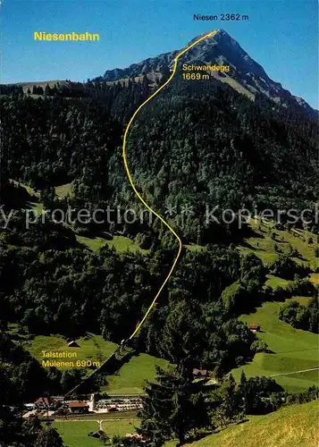 AK / Ansichtskarte Muelenen Bergbahn zum Niesen Berner Alpen Kat. Muelenen