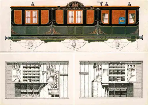 AK / Ansichtskarte Eisenbahn Bahnpostwagen Preussen 1859  Kat. Eisenbahn
