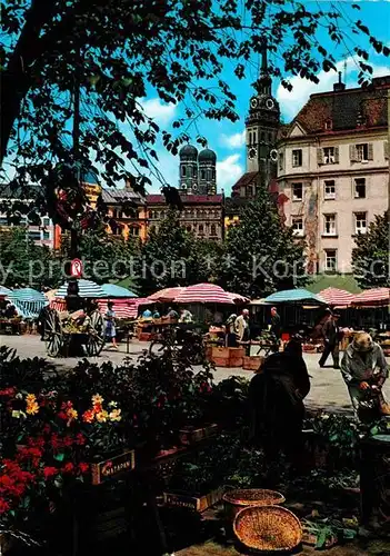 AK / Ansichtskarte Muenchen Viktualienmarkt Kat. Muenchen