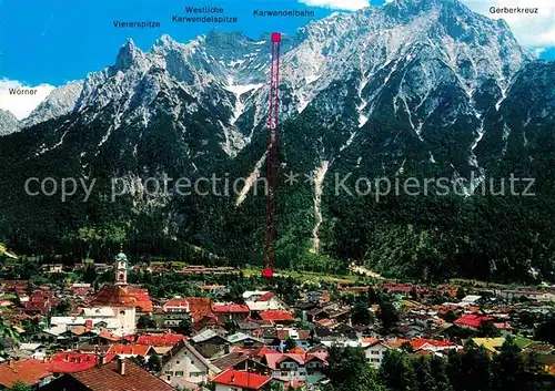 AK / Ansichtskarte Mittenwald Bayern gegen Karwendelgebirge Karwendelbahn Kat. Mittenwald