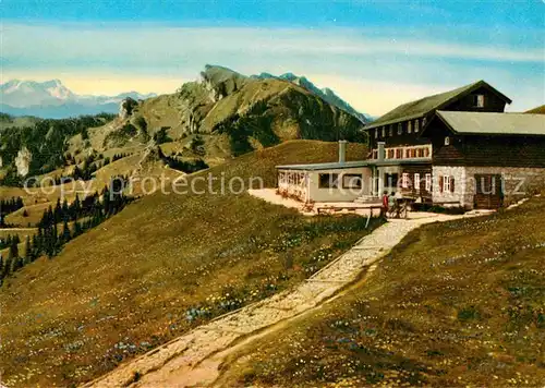 AK / Ansichtskarte Lenggries Brauneck Haus mit Latschenkopf und Zugspitze Kat. Lenggries