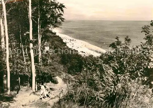 AK / Ansichtskarte Bansin Ostseebad Campingplatz Blick auf Strand und Ostsee Kat. Heringsdorf