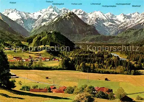 AK / Ansichtskarte Thalhofen Gennach Bad Au Burg Schoellang Oberstdorf  Kat. Stoettwang