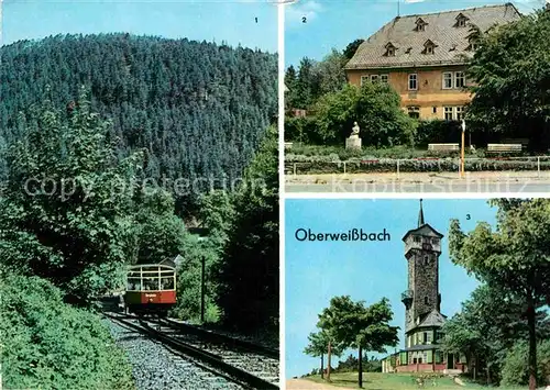 AK / Ansichtskarte Oberweissbach Bergbahn Froebelhaus Froebelturm Kat. Oberweissbach