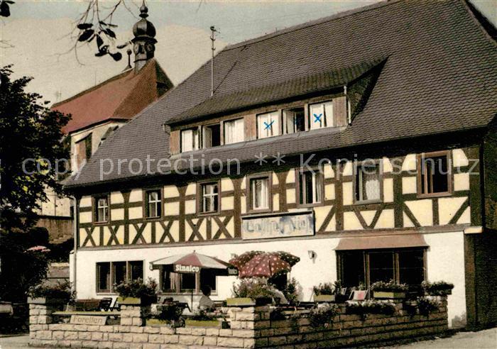 AK / Ansichtskarte Heiligenstadt Oberfranken Gasthof Fuerst Kat