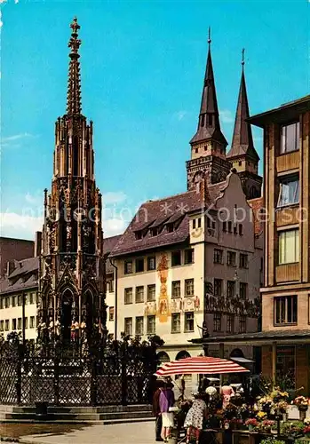 AK / Ansichtskarte Nuernberg Schoener Brunnen Kat. Nuernberg