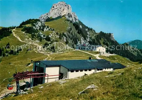 AK / Ansichtskarte Kampenwand Chiemgau Bergstation Seilbahn Berggaststaette Kat. Aschau i.Chiemgau