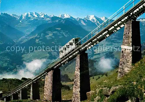 AK / Ansichtskarte Zahnradbahn Niesenbahn Hegernalp Viadukt Bluemlisalp Doldenhoerner  Kat. Bergbahn