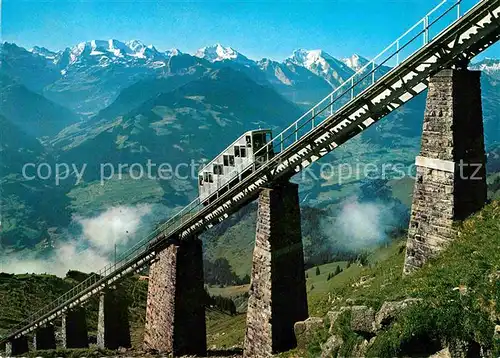 AK / Ansichtskarte Zahnradbahn Niesenbahn Hegernalp Viadukt Bluemlisalp Doldenhoerner  Kat. Bergbahn