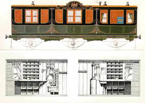AK / Ansichtskarte Eisenbahn Bahnpostwagen Preussen 1859 Briefabteil  Kat. Eisenbahn