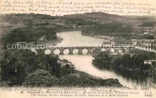 AK / Ansichtskarte Bellevue Meudon La Boucle de la Seine Pont de Sevres Ile Seguin Kat. Meudon