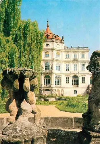 AK / Ansichtskarte Ploskovice Schloss