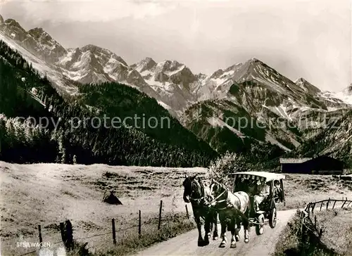 AK / Ansichtskarte Oberstdorf Steilwagen  Kat. Oberstdorf