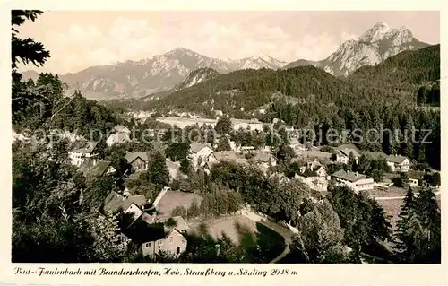 AK / Ansichtskarte Bad Faulenbach Panorama  Kat. Fuessen