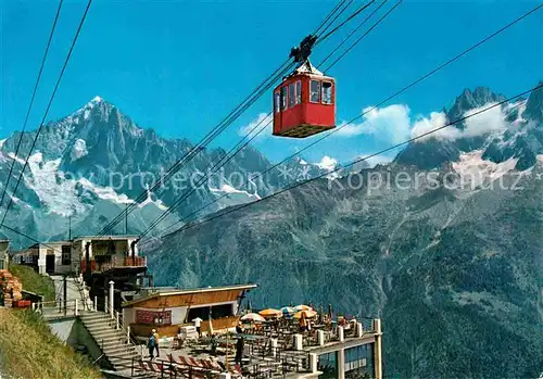 AK / Ansichtskarte Seilbahn Telepherique Brevent Aiguille Verte Terrasse Planpraz Chamonix  Kat. Bahnen