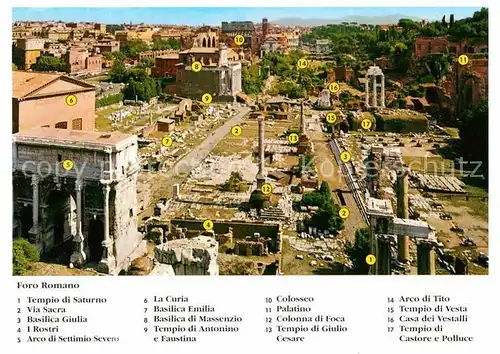 AK / Ansichtskarte Roma Rom Il Foro Romano Forum Romanum antike Staette Kat. 