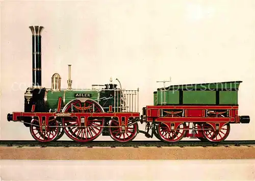 AK / Ansichtskarte Lokomotive Modell Adler Nuernberg Fuerther Ludwigsbahn 1835 Kat. Eisenbahn