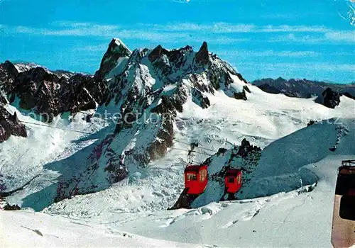 AK / Ansichtskarte Seilbahn Les Grandes Jorasses Dent du Geant Chamonix Mont Blanc  Kat. Bahnen