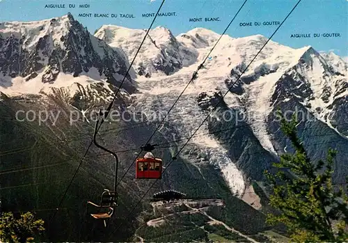 AK / Ansichtskarte Seilbahn Sessellift Aiguille du Midi Mont Blanc du Tocul Mont Maudit  Kat. Bahnen