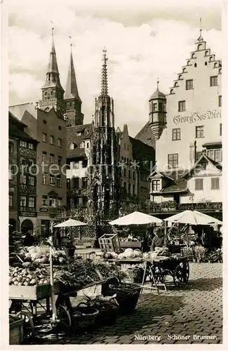 AK / Ansichtskarte Nuernberg Schoener Brunnen Kat. Nuernberg