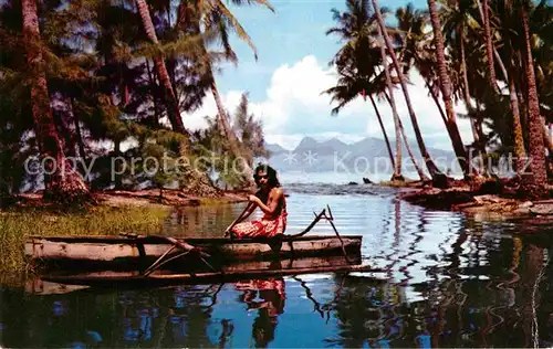 AK / Ansichtskarte Tahiti Polynesien Return from fishing Kat. Ozeanien