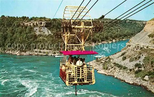 AK / Ansichtskarte Seilbahn Spanish Aerocar Whirlpool Rapids Niagara Falls Ontario  Kat. Bahnen