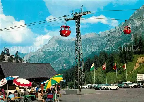 AK / Ansichtskarte Seilbahn Pierres Pointes Col du Pillon  Kat. Bahnen