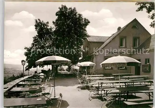 AK / Ansichtskarte Wuerzburg Gutsschaenke Schuetzenhof Kat. Wuerzburg