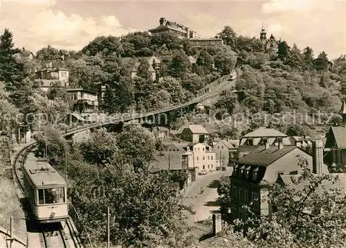 AK / Ansichtskarte Loschwitz Blick zum Luisenhof Kat. Dresden