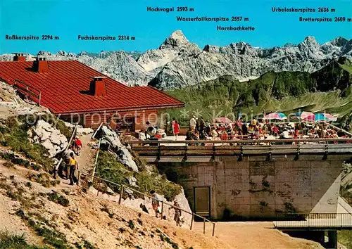 AK / Ansichtskarte Nebelhorn Gipfelhuette Kat. Oberstdorf