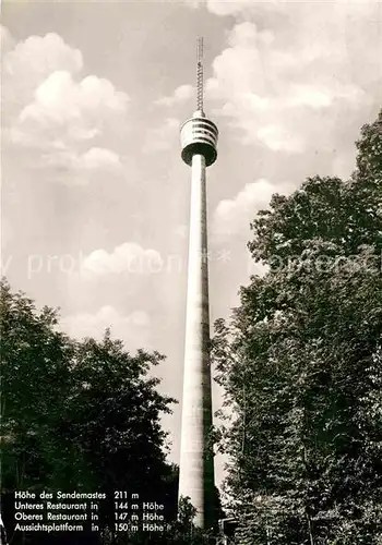 AK / Ansichtskarte Stuttgart Fernsehturm Kat. Stuttgart