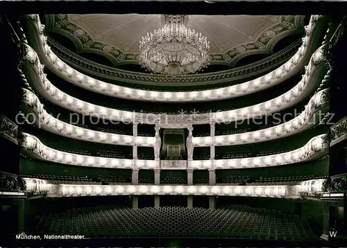 AK / Ansichtskarte Theater Muenchen Nationaltheater Zuschauerraum  Kat. Theater