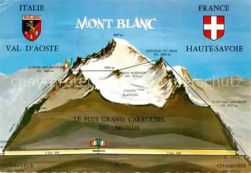 AK / Ansichtskarte Mont Blanc Illustration Kat. Chamonix Mont Blanc