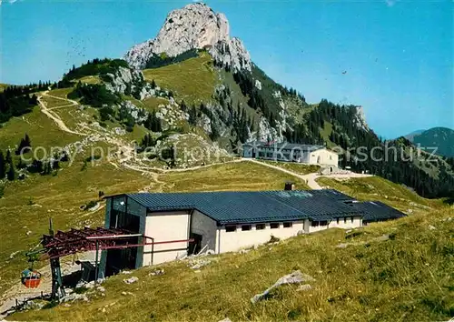 AK / Ansichtskarte Kampenwand Chiemgau Seilbahn Bergstation mit Gaststaette Kat. Aschau i.Chiemgau