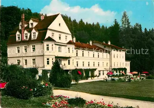 AK / Ansichtskarte Wartenburg Privatklinik und Sanatorium  Kat. Wartenburg