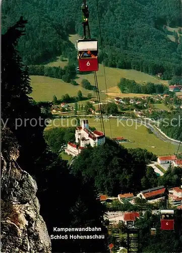 AK / Ansichtskarte Seilbahn Kampenwand Schloss Hohenaschau  Kat. Bahnen