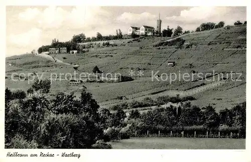 AK / Ansichtskarte Heilbronn Neckar Wartberg Kat. Heilbronn