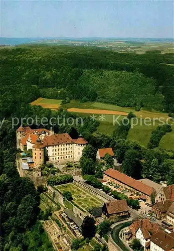 AK / Ansichtskarte Langenburg Wuerttemberg Fliegeraufnahme Schloss Kat. Langenburg