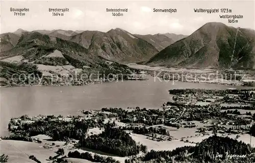 AK / Ansichtskarte Tegernsee Alpenpanorama Fliegeraufnahme Kat. Tegernsee