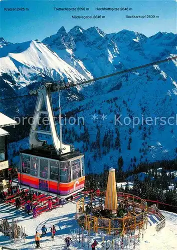 AK / Ansichtskarte Seilbahn Fellhorn Birgsautal Oberstdorf  Kat. Bahnen