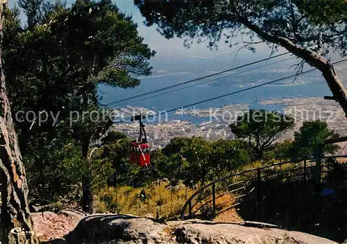 AK / Ansichtskarte Seilbahn Toulon Telepherique Kat. Bahnen