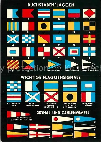 AK / Ansichtskarte Fahnen Buchstabenflaggen Flaggensignale Signal  und Zahlenwimpel  Kat. Heraldik