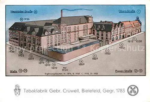 AK / Ansichtskarte Bielefeld Tabakfabrik Gebrueder Cruewell Kat. Bielefeld