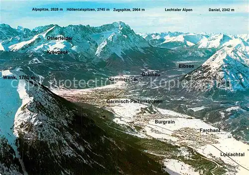 AK / Ansichtskarte Garmisch Partenkirchen Das schoene Tal der Loisach Alpenpanorama Fliegeraufnahme Huber Karte Nr 2172 Kat. Garmisch Partenkirchen
