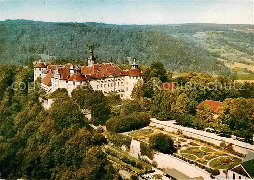 AK / Ansichtskarte Langenburg Wuerttemberg Schloss Langenburg Fliegeraufnahme Kat. Langenburg