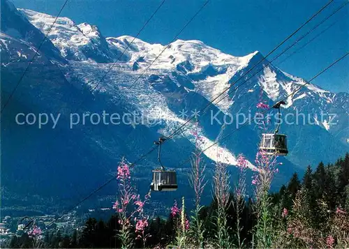 AK / Ansichtskarte Seilbahn Planpraz Mont Blanc Glacier des Bossons  Kat. Bahnen